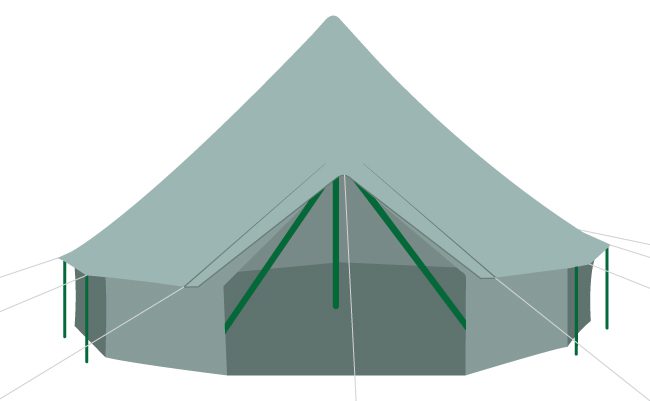Bell tents have a pyramid shape with a center pole and straight sides.