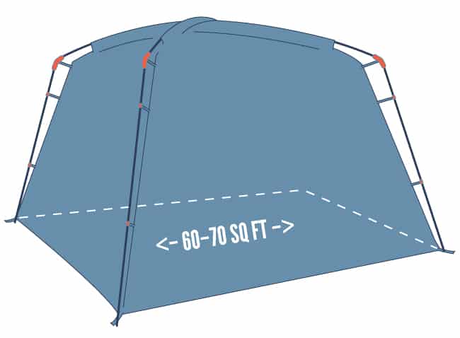 This is the most popular of the tent sizes and is great for two or three people.