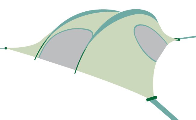 A suspended tent is similar to a hammock tent that spreads out among three trees instead of two.