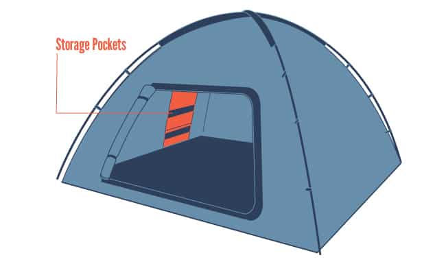 Storage pockets are a great way to stay organized and keep your tent clean.