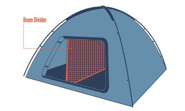 A room divider can create multiple room inside your tent.