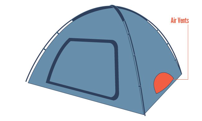 Air vents help keep your tent cool and dry.